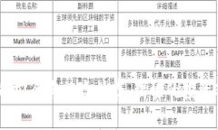 bihuitp冷钱包的币突然被转
