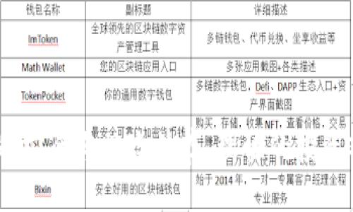 bihuitp冷钱包的币突然被转走了/bihui

冷钱包, 加密货币, 安全性/guanjianci

### 引言

近年来，随着加密货币的普及和发展，越来越多的用户开始选择冷钱包来存储他们的数字资产。冷钱包作为一种离线存储方式，因其较高的安全性而受到广泛欢迎。然而，冷钱包的使用过程中，用户有时会遭遇到资产被转走的意外情况，这让不少投资者感到惊恐和不解。在本文中，我们将详细探讨这一现象，分析可能的原因，并提出相应的应对策略。

### 什么是冷钱包？

冷钱包，顾名思义，是一种不与互联网连接的数字资产存储方式。冷钱包的形式可以是硬件设备（如USB驱动器）、纸钱包或其他离线存储方式。由于不接入网络，冷钱包相对热钱包（持续在线的钱包）来说，更加安全，有效防止黑客攻击和恶意软件的侵扰。

冷钱包的主要功能是生成和保存私钥，同时提供用户在需要时与区块链进行交互的功能。由于私钥的安全性直接关系到数字资产的安全，冷钱包被广泛认为是存储大量加密货币的最佳选择。

### 冷钱包的安全性分析

尽管冷钱包被认为是安全的，但它并非绝对无懈可击。冷钱包的安全性取决于几个关键因素，如私钥的生成、保存和交易过程的操作等等。如果用户在这些环节中不慎，将会导致资产被转走的风险。

#### 私钥的生成与保护

冷钱包的私钥生成过程必须在安全的环境下进行。如果私钥在不安全的环境中生成，那么它的安全性将大打折扣。同时，私钥的保护也是至关重要的，用户应确保私钥不得泄露给第三方，且在物理上对钱包进行严格的保管。

#### 使用环境的安全性

冷钱包的安全性除了与产品本身相关外，还与使用者的环境息息相关。即使冷钱包本身安全，如果用户在不安全的计算机上进行操作，也会引发各种安全问题。因此，确保使用环境的安全至关重要。

### 为什么tp冷钱包的币会被转走？

#### 1. 私钥泄露

私钥是保护冷钱包中数字资产的关键。如果私钥落入不法分子之手，黑客便可以利用这个私钥将用户的币转移到其他地方。私钥泄露的原因可能很多，包括使用过于简单的密码、在不安全的地方生成私钥等等。

#### 2. 用户操作错误

冷钱包的用户在转账时，常常需要进行复杂的操作。如果操作不当，极有可能导致资产转移。例如，在输入地址时，用户可能会输入错误的接收地址等，这些都会导致资产丢失或转移的风险。

#### 3. 硬件故障

虽然冷钱包的硬件产品通常经过严格的测试和验证，但在实际使用中，硬件故障仍然可能发生。这可能导致无法正常访问钱包中的资金，甚至在极端情况下可能导致资金损失。

#### 4. 社交工程攻击

黑客常常采用社交工程手段来获取用户的私钥，例如通过伪装成技术支持人员或通过钓鱼网站等方式，诱骗用户提供私钥。一旦用户上当受骗，资产便会被转走。

#### 5. 软件漏洞

某些冷钱包应用程序可能存在未被发现的漏洞，黑客可以利用这些漏洞来获取用户的资产。定期更新软件和保持警惕是防范这种风险的重要措施。

### 确保冷钱包安全的措施

为了确保冷钱包的安全，用户可以采取以下几种措施：

#### 1. 使用强密码

使用复杂、不易破解的强密码是保护私人密钥的一种有效方式。避免使用容易猜测的信息，如生日、名字等。

#### 2. 定期备份

定期备份冷钱包内容，可以为用户提供一种应急保障。一旦硬件故障或其他原因导致数据丢失，备份文件将帮助用户恢复资产。

#### 3. 安全存储私钥

将私钥保存在安全的位置，如保险箱中，能有效防止物理盗窃。避免将私钥存储在联网的设备上，如计算机或手机中。

#### 4. 了解冷钱包品牌

选择声誉好的冷钱包品牌购买，并定期关注相关的安全新闻和软件更新，能有效提高安全性。

#### 5. 小心处理网络信息

提高警惕，避免点击陌生链接和输入个人信息，尤其是私钥。通过官方渠道获取支持和更新，确保信息来源可信。

### 可能产生的相关问题

在本文中，我们还需思考以下五个相关问题，并一一解答：

1. **冷钱包是否绝对安全？**
2. **如何判断冷钱包的安全性？**
3. **如果资产被转走，可以追回吗？**
4. **冷钱包和热钱包的优缺点有哪些？**
5. **如何选择适合自己的冷钱包？**

### 问题一：冷钱包是否绝对安全？

虽然冷钱包的设计理念是为保护用户的数字资产提供最大程度的安全，但“绝对安全”并不存在。任何安全系统都可能受到各种威胁，冷钱包亦然。造成冷钱包并非绝对安全的主要原因包括：私钥泄露、用户操作失误、硬件故障及网络攻击等。对于这些威胁，用户只有掌握相关知识，增强安全意识，才能更好地保护自己的资产。

### 问题二：如何判断冷钱包的安全性？

判断冷钱包的安全性主要取决于以下几个方面：

1. **品牌信誉**：知名品牌通常有更好的安全性评估，并得到了用户的广泛验证。
   
2. **使用的安全技术**：冷钱包应采用先进的加密技术如AES、RSA等，以确保加密过程的安全性。

3. **开源度**：一些冷钱包是开源的，可以对其代码进行审查，从而验证其安全性。

4. **用户反馈和评价**：用户的真实反馈能够反映冷钱包的实际安全性，频繁出现安全问题的产品应谨慎对待。

5. **更新频率**：厂家定期发布软件更新，说明他们在持续改进产品的安全性。

### 问题三：如果资产被转走，可以追回吗？

加密货币的特点之一就是不可逆性。一旦交易被确认，几乎无法追回。因此，如果资产在冷钱包中被非法转移，用户应进行以下几个步骤：

1. **立即检查安全性**：确认是否存在被黑客入侵的迹象，查看自己的电脑和网络环境是否安全。

2. **联系支持团队**：如果是某些硬件品牌，尽快联系其官方支持团队寻求协助。

3. **向相关机构报案**：尽可能提供交易记录和详情，向执法机构或专业的回收机构寻求帮助。

4. **保持警觉**：在今后的操作中，注意加强安全意识和数据保护，不要轻易透露私钥。

### 问题四：冷钱包和热钱包的优缺点有哪些？

冷钱包与热钱包在多个方面存在不同的特点，用户需根据个人需求进行选择。

#### 优缺点对比

- **冷钱包的优点**：
  - 高度安全性，不易受到黑客攻击。
  - 可离线存储，有效减少网络安全威脅。

- **冷钱包的缺点**：
  - 使用不便，转账相对繁琐。
  - 需要用户具备一定的技术知识。

- **热钱包的优点**：
  - 使用便捷，转账快速，适合频繁交易。
  - 通常用户友好，便于新手上手。

- **热钱包的缺点**：
  - 安全性较低，易受到网络攻击。
  - 需时刻保持设备与网络连接。

### 问题五：如何选择适合自己的冷钱包？

选择冷钱包时，用户需综合考虑品牌、价格、安全性、用户体验等多方面因素：

1. **品牌选择**：选择业界认可的品牌，尤其是那些经验丰富且用户评价较高的生产商。

2. **硬件特性**：查看冷钱包的兼容性，与所持加密货币的支持情况。

3. **安全性能**：考量加密等级、双重认证和防篡改等多种安全措施。

4. **用户体验**：考虑操作界面的友好程度和技术支持的便捷性。

5. **价格合理性**：不必追求昂贵的产品，选择适合自己需求及预算产品更为关键。

### 结论

转移冷钱包中的币是一件让人不安的事情。通过了解冷钱包的工作机制、潜在的风险因素及安全策略，用户可以进一步提升对数字资产的保护能力。加密货币的安全与风险并存，理性的投资观念和健全的安全意识才是保护资产的关键。