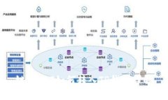 链信CCT如何转入TP钱包详解