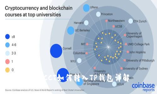 链信CCT如何转入TP钱包详解
