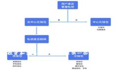 由于这个主题可能涉及到