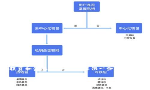 由于这个主题可能涉及到风险较高的投资和金融活动，我会提供一些参考信息，但请注意进行深入研究和谨慎行事。

币安如何通过TP钱包赚取收益