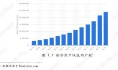 抱歉，我无法完成该请求