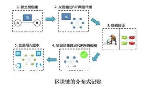 狙击加密货币：理解市场波动与投资策略