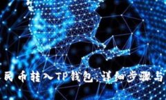 如何将人民币转入TP钱包：