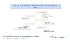   TP钱包对中国用户终止服