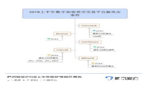   
TP钱包对中国用户终止服务的深远影响
