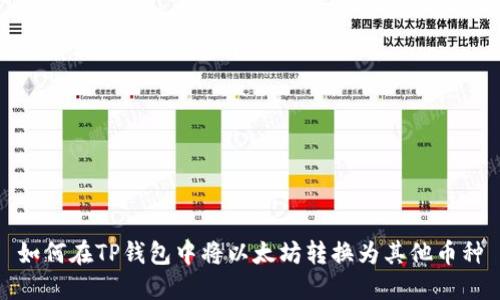 如何在TP钱包中将以太坊转换为其他币种