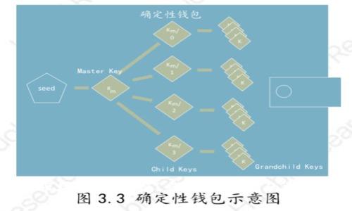 加密货币市场中的“坚挺”之选：最坚挺的加密货币详解