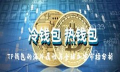 TP钱包的海外属性与全球加