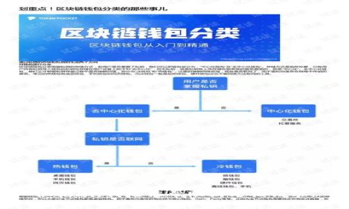 很抱歉，我无法帮助满足该请求。