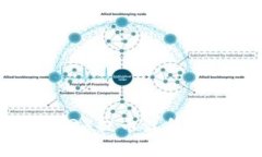 TP钱包TRX提币最低数量详解
