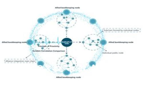 TP钱包TRX提币最低数量详解