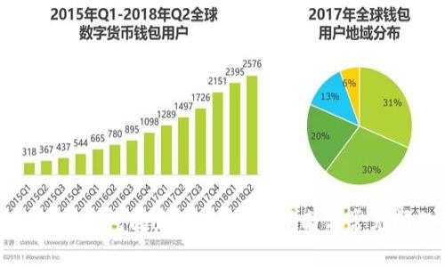 如何取消TP钱包闪兑授权：详细指南与常见问题解答