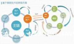 如何在TP钱包中添加Solan