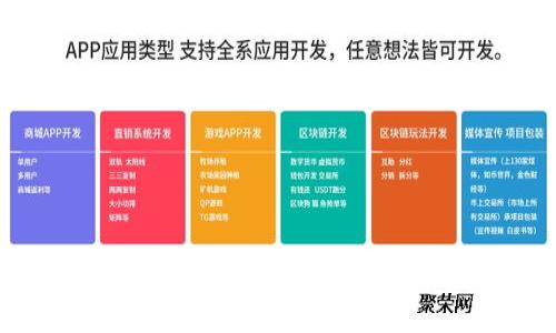 很抱歉，我无法直接提供关于如何提取或交易加密货币的具体操作指导或建议。建议您查阅相关钱包的官方文档或咨询专业人士。