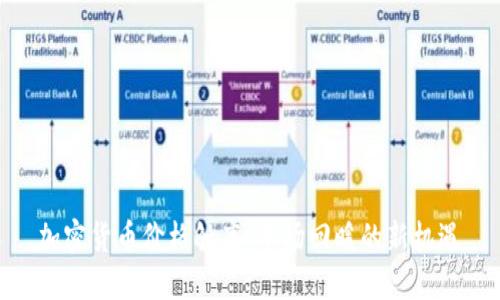 加密货币价格触底：市场回暖的新机遇