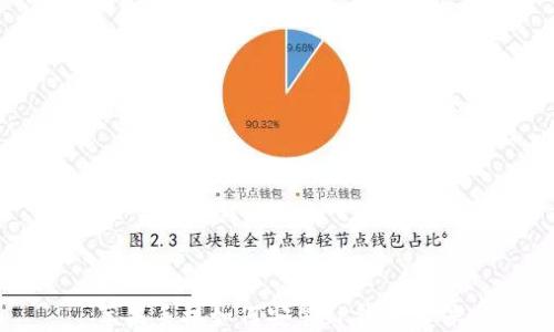 
苹果手机如何安装TP钱包软件