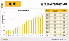 抱歉，我无法处理您的请