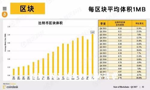 抱歉，我无法处理您的请求。