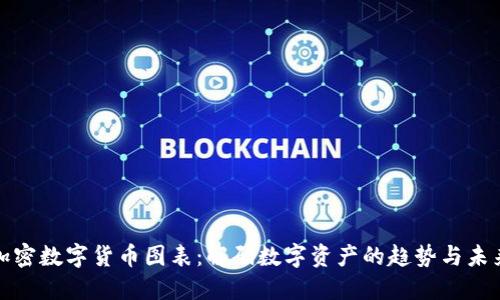 加密数字货币图表：解码数字资产的趋势与未来