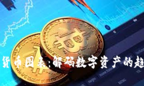 加密数字货币图表：解码数字资产的趋势与未来