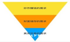 Title: The Future of Cryptocurr