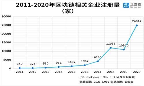 数字加密货币钱包地址全解析