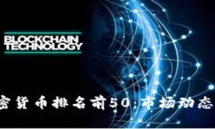 2023年加密货币排名前50：