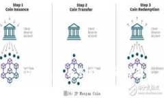 TP钱包买币到账时间详解