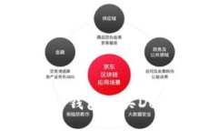 如何通过TP钱包购买DeFi中