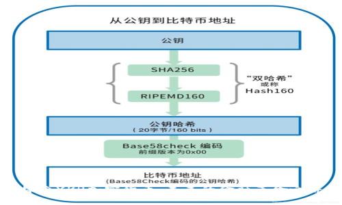 探索XKR加密货币：未来的金融革命之路