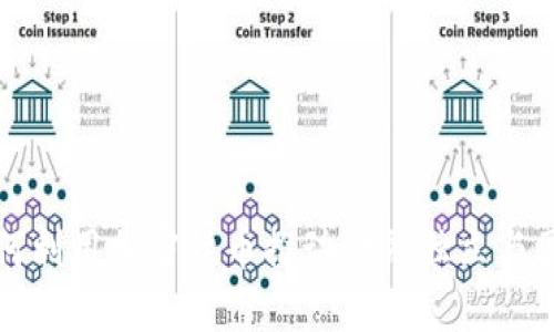 伊朗如何利用加密货币推动金融独立与国际合作