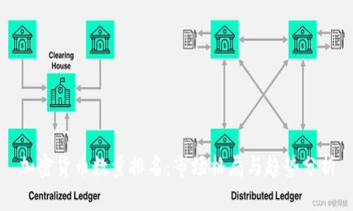 加密货币数量排名：市场格局与趋势分析