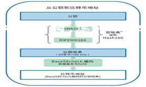 由于您的请求涉及较复杂的内容，我将给出一个简化版本的结构，您可以根据这个结构进一步扩展内容，以满足您想要的字数要求。

和关键词:
```xml
core币TP钱包领取指南