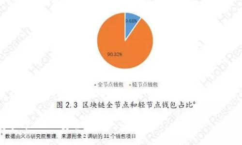 链名称：TP钱包使用的链称为“TP链（TP Chain）”或“通证链（Token Protocol Chain）”。

### TP钱包：数字资产管理的安全港