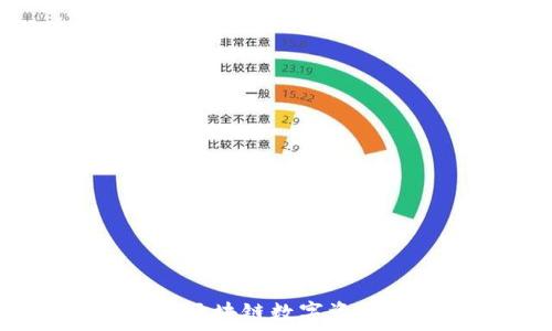   
探秘TP钱包：区块链数字资产管理新选择
