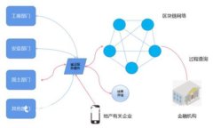  t P钱包密码安全性分析及