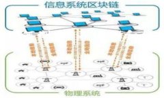 由于文章的长度限制，我