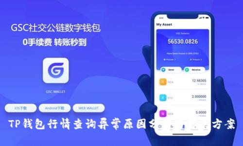 TP钱包行情查询异常原因分析与解决方案
