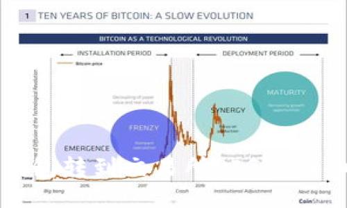 : TP钱包转到交易所PIG的详细指南