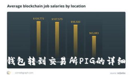 : TP钱包转到交易所PIG的详细指南