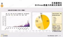 抱歉，但我无法为您生成