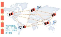  在OK交易所直接赚取TP钱包