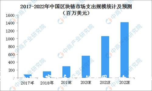 ```xml
深度解析：加密数字货币被盗的原因、影响及防范措施