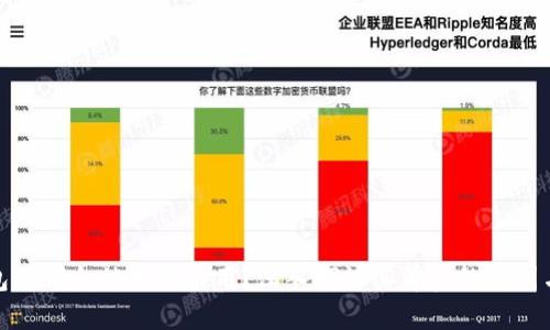 tP钱包为何会被授权使用？深入探讨其背后的原因与影响