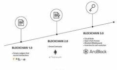 如何在TP钱包中提取BNB: 完