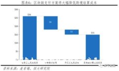 TP钱包如何顺利提币到火币