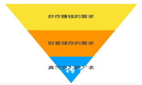 如何在TP钱包中上传代币Logo：完整指南