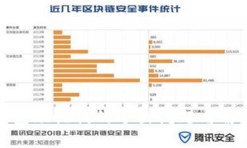 : TP钱包助记词的导出问题与解决方案